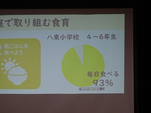 食育講演会 (5)_R