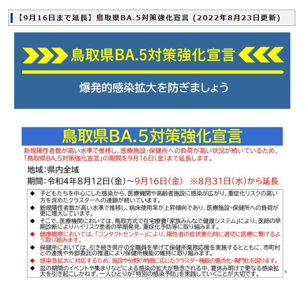 県BA.5対策強化宣言