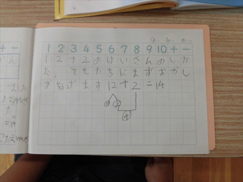 1年12＋2 (3)_R