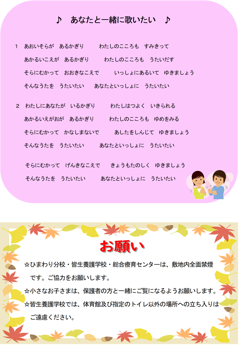 プログラム2