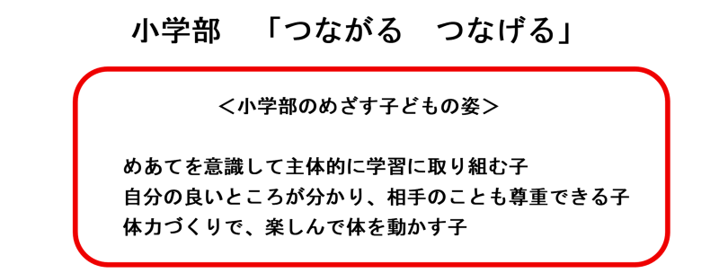 小1