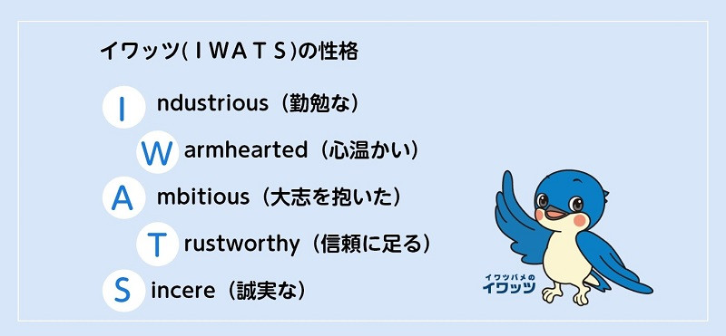 イワッツ(IWATS)の性格