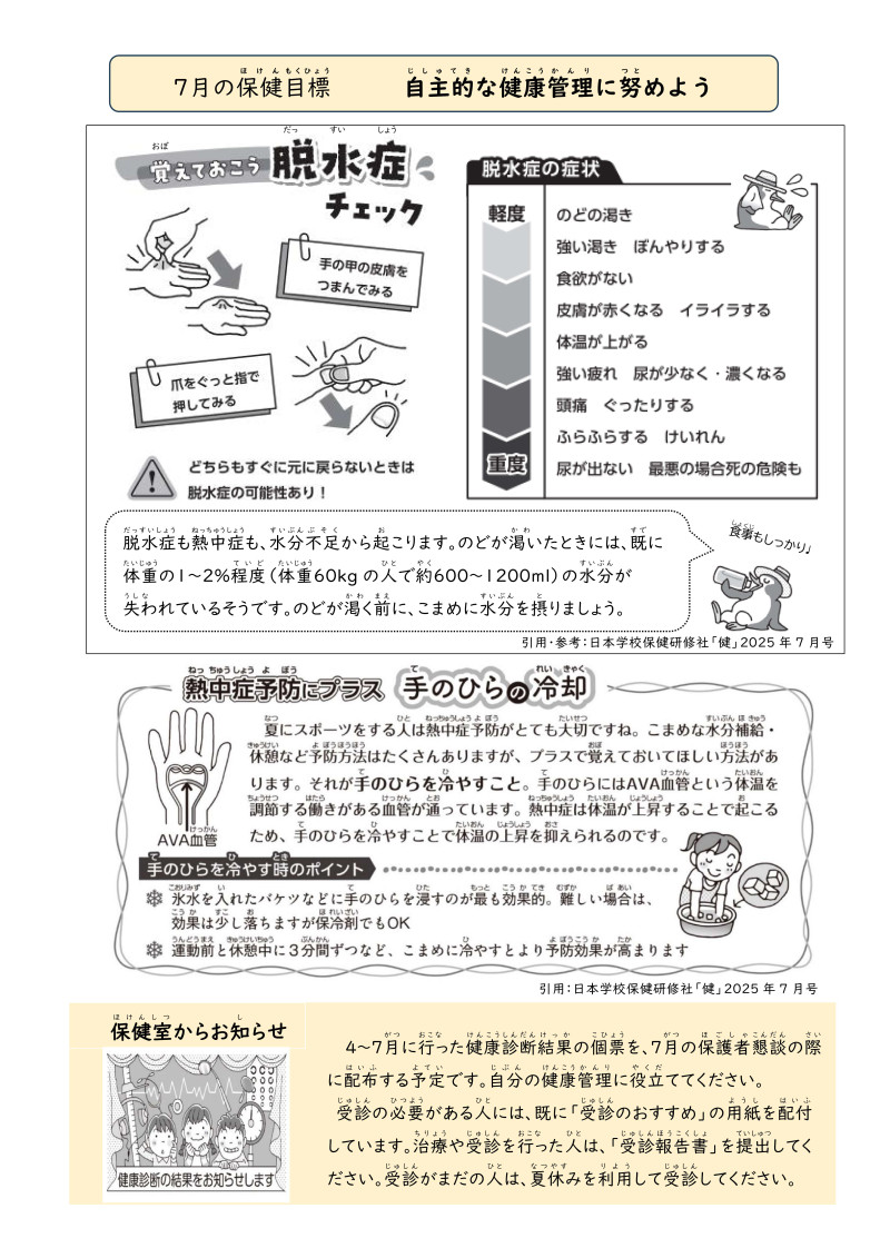 Ｒ７.７月_2
