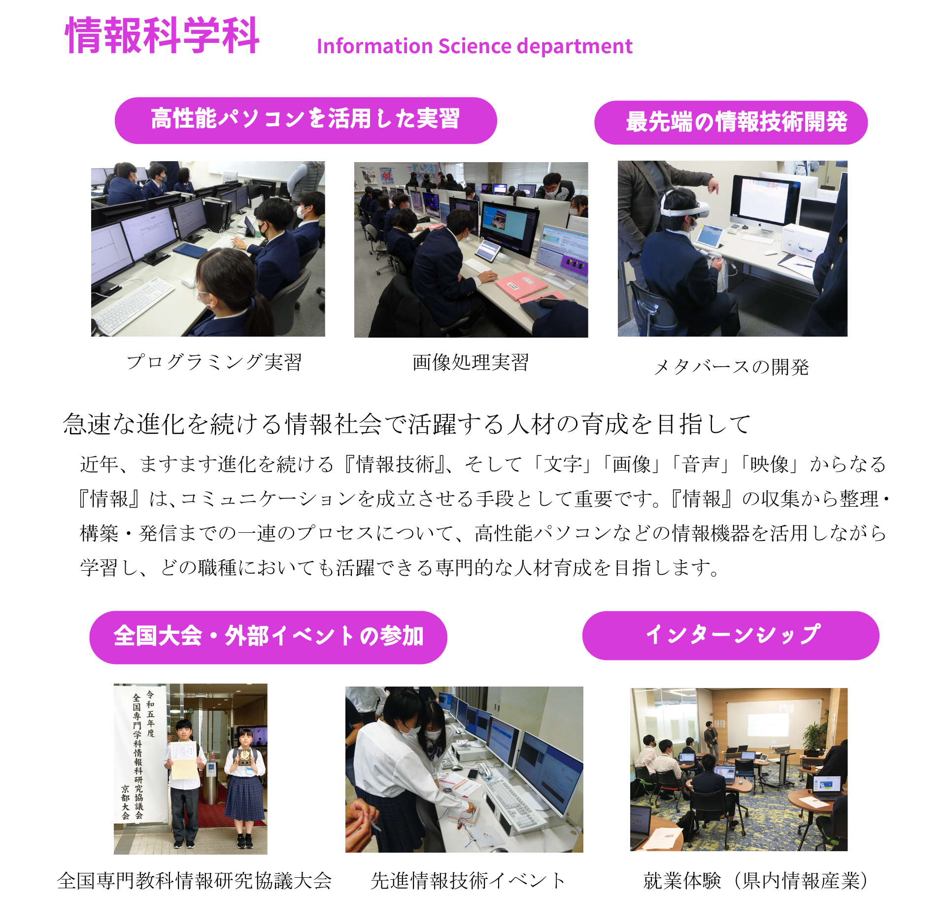 説明１