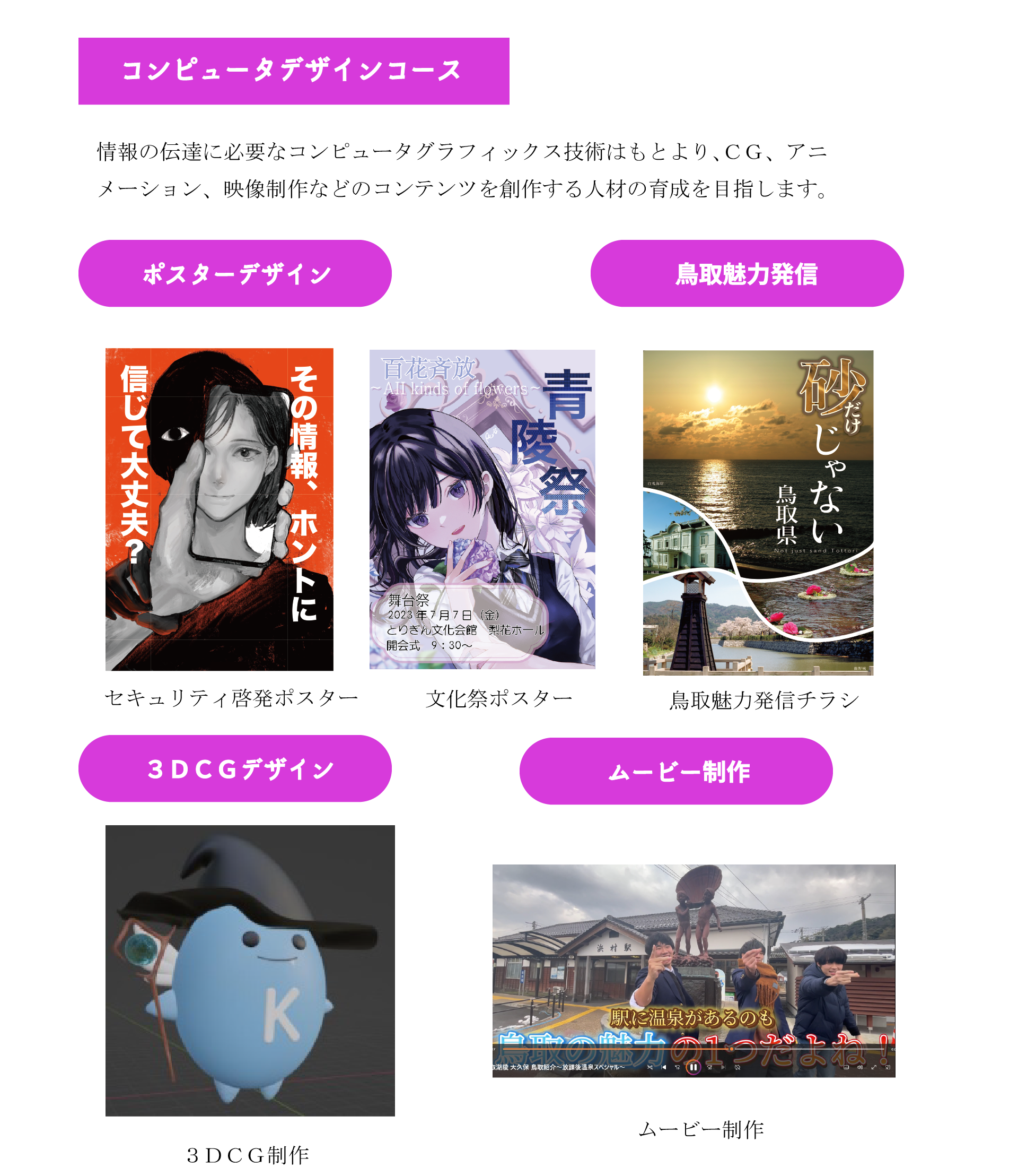 説明３