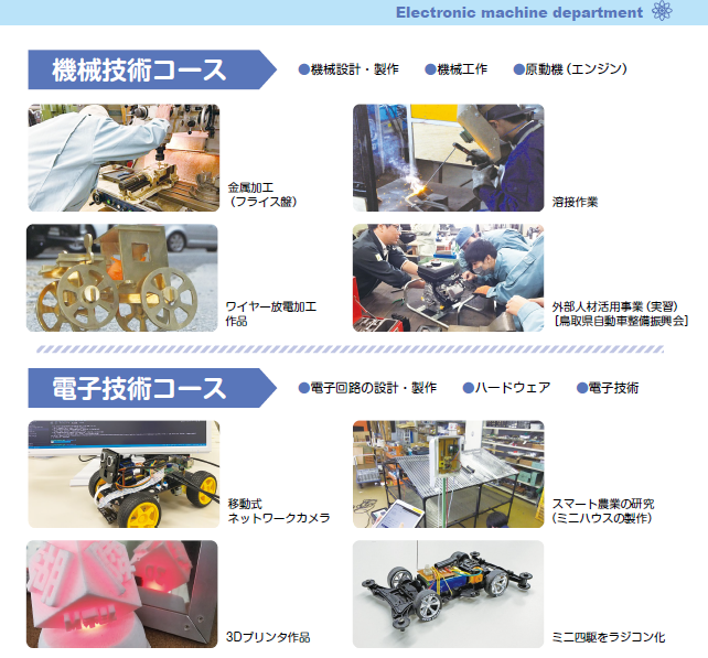 学校案内２