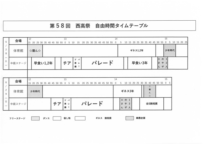 西高祭　自由時間 タイムテーブル