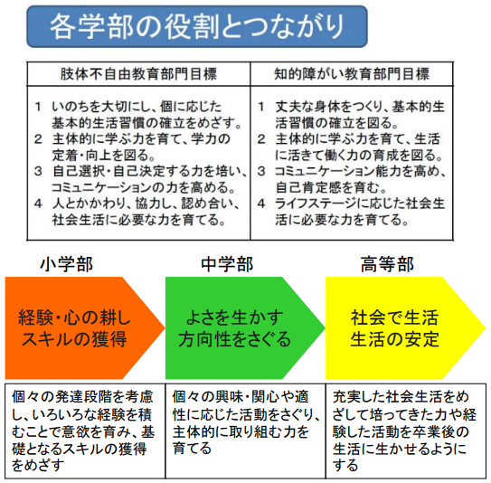 スクリーンショット 2025-06-24 144309