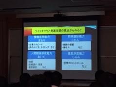 全体研究会