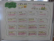 行動宣言