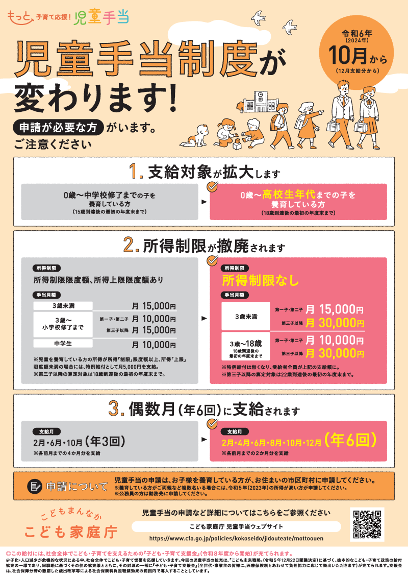 保護者用リーフレット