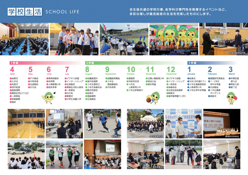 学校生活回転