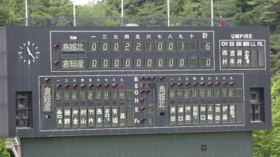 試合結果