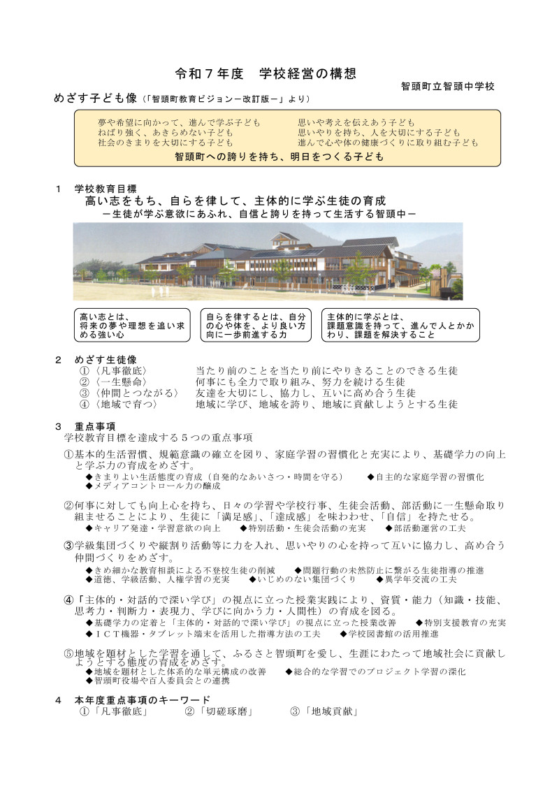 R7 学校経営の構想 最終