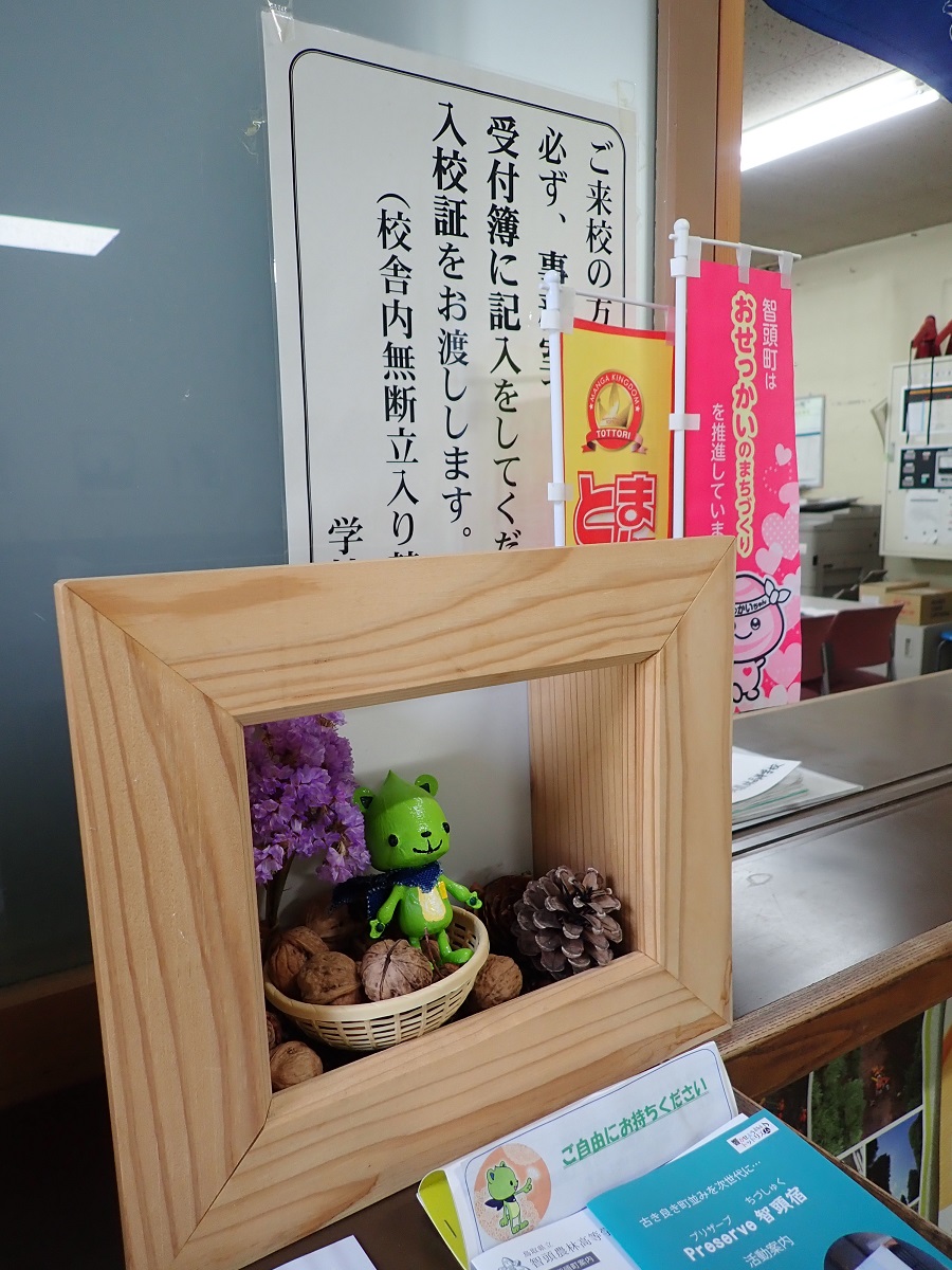 基本モデル
