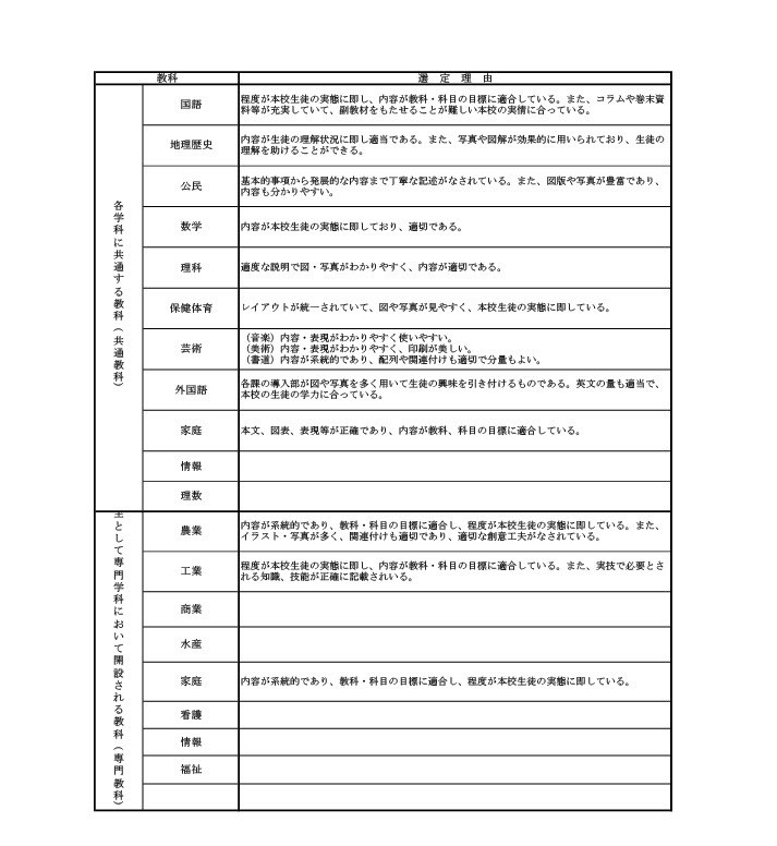 使用教科書選定理由書