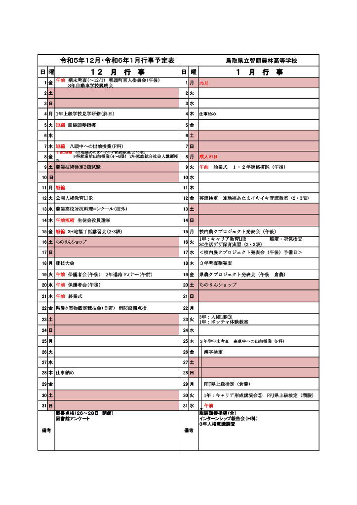 R5 12,1月予定