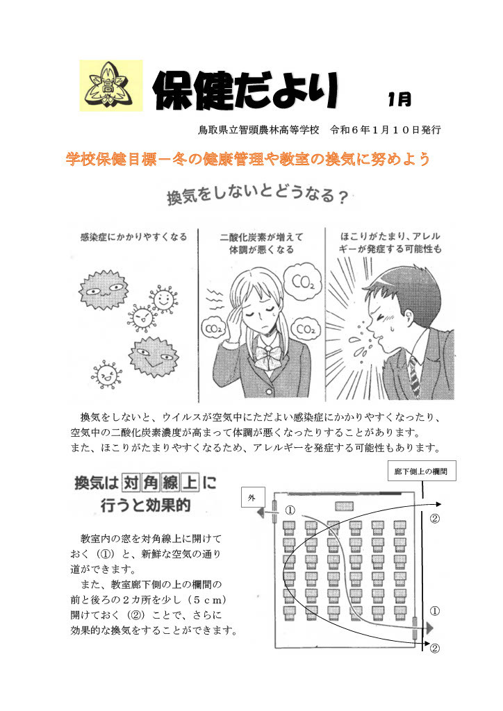 保健だより1月号 