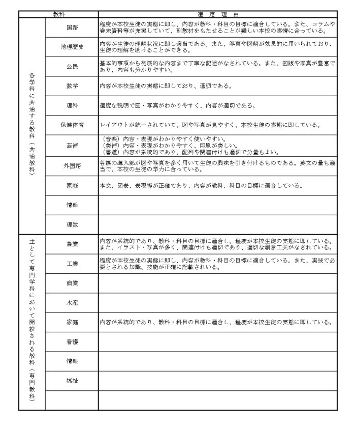 (2)令和７年度高等学校使用教科書選定理由書＜様式3＞_page-0001