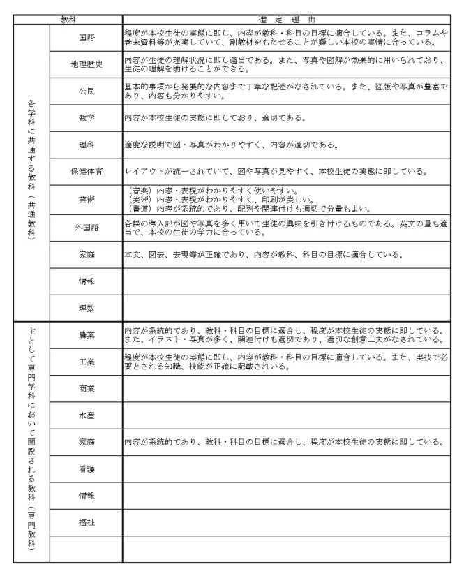 (2)令和７年度高等学校使用教科書選定理由書＜様式3＞_page-0001