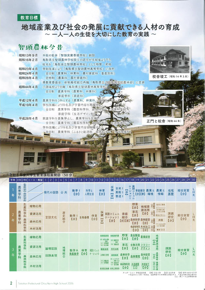 R8学校案内パンフレット_page-0002