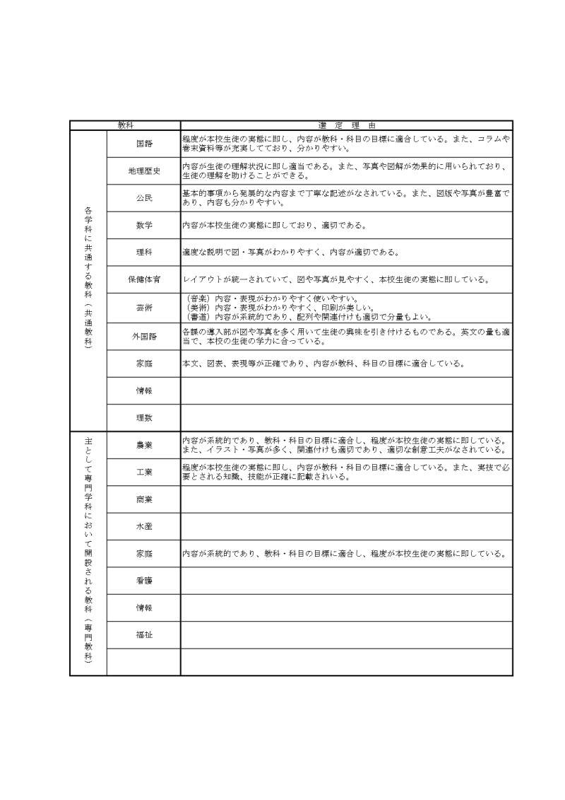 令和８年度使用教科書選定理由_page-0001