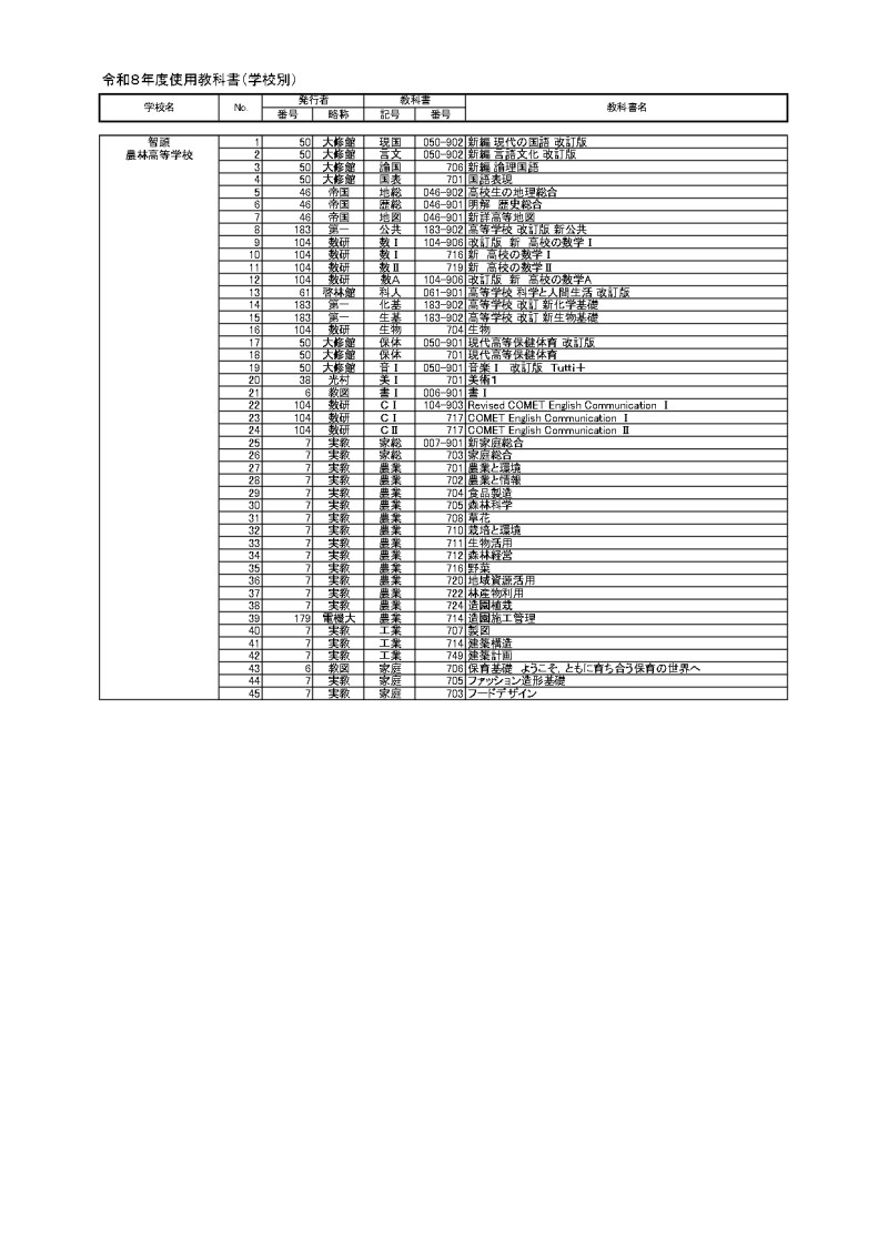 10智頭農林_page-0001