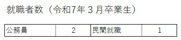 スクリーンショット 2025-05-21 075410