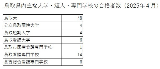 スクリーンショット 2025-05-21 075506