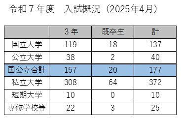 スクリーンショット 2025-05-21 075549