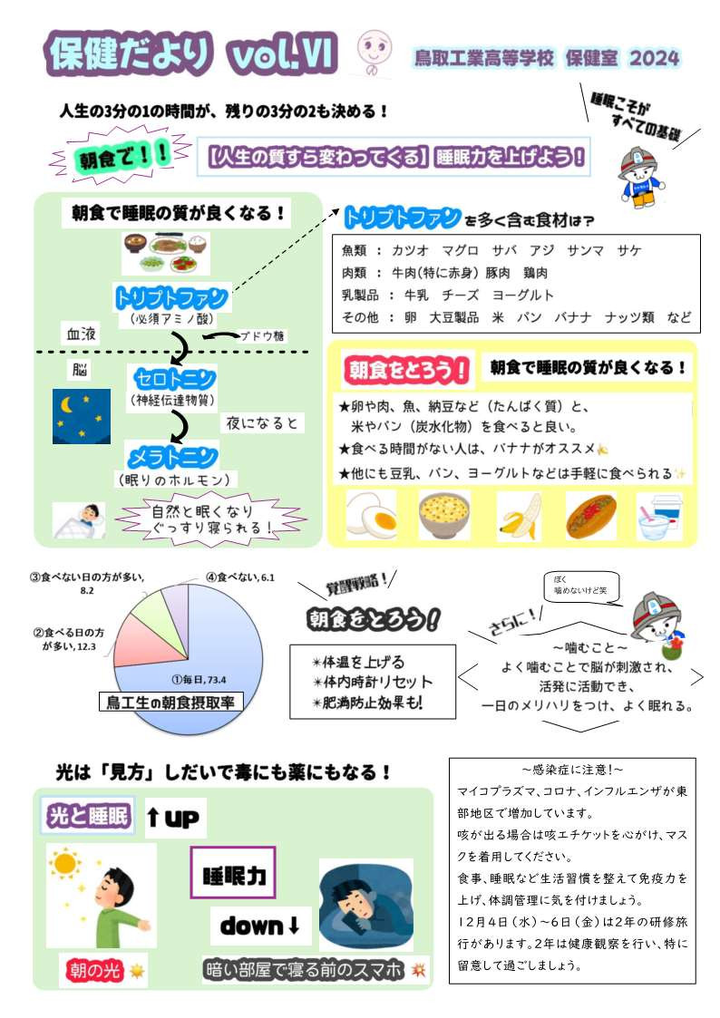 保健だよりvol.Ⅵ