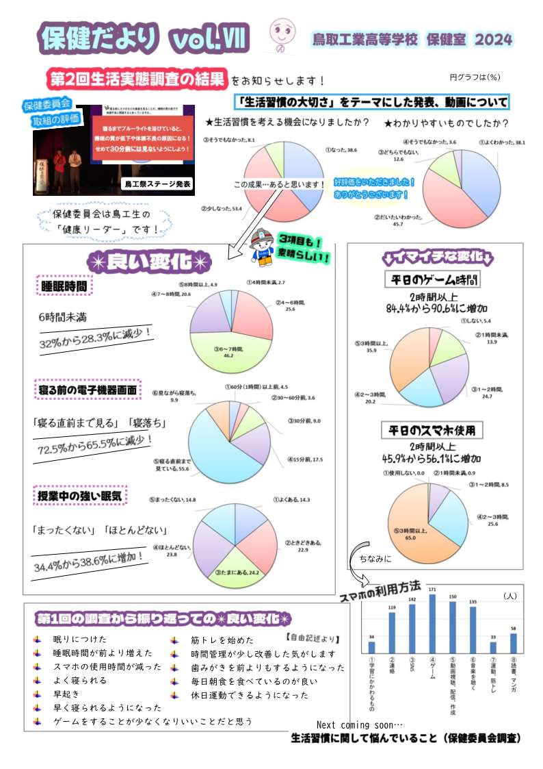 保健だよりvol.Ⅶ