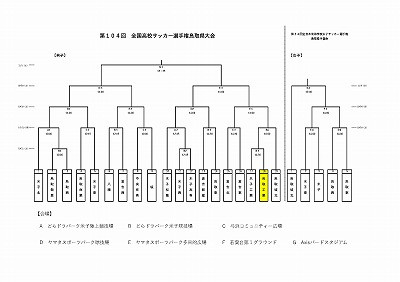 編集済_トーナメント表