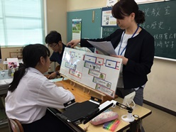 税の歴史について学習しています