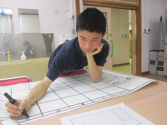聾生得点表作成２