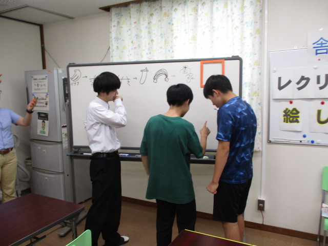 生徒が話し合っている様子
