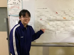 投票結果発表２