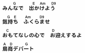 鳥商デパートテーマソング歌詞