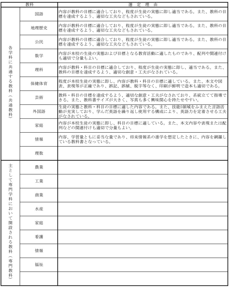 使用教科書Ｒ７_2