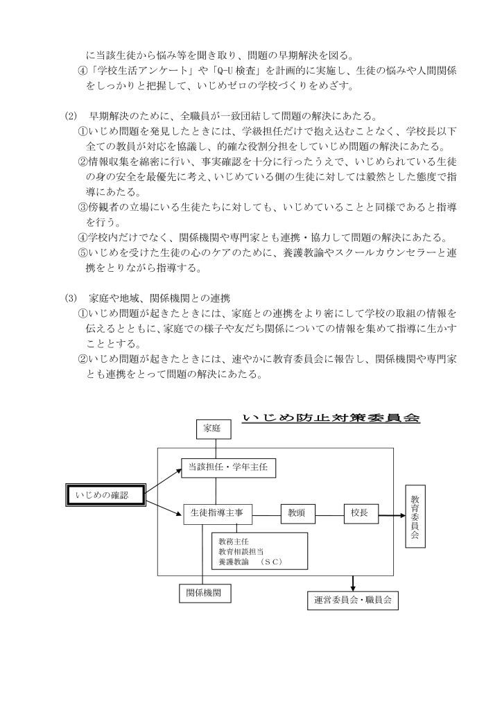 いじめ防止基本方針２