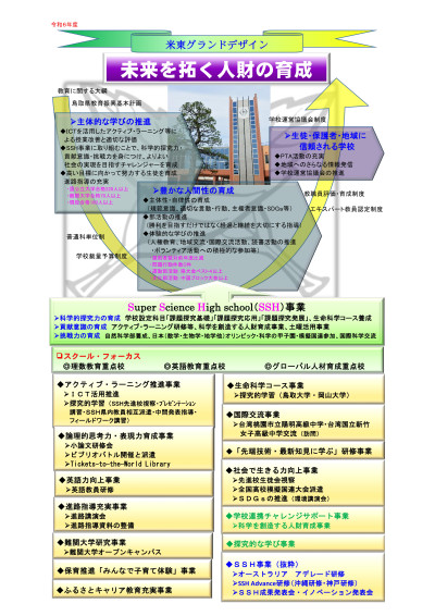 R6米東グランドデザイン全日制(R6.04.01)