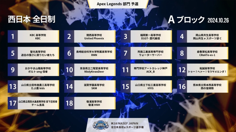 APEX_A
