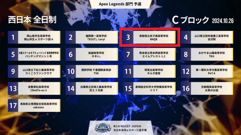 !APEX_C