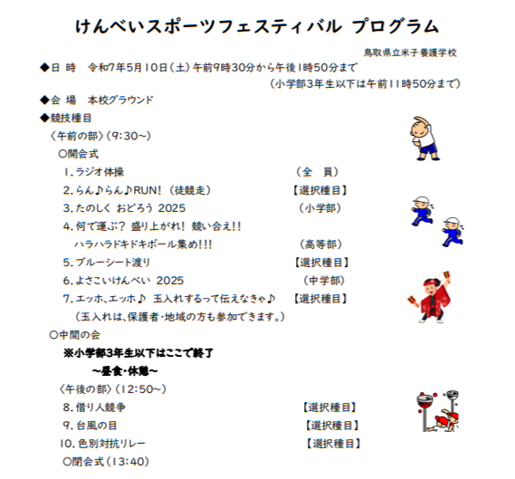 スポフェスプロ