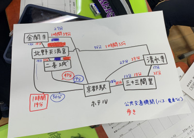修学旅行班計画2