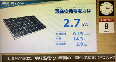太陽光現在